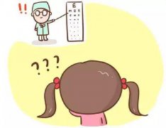 郑州驾校报名一只眼睛弱视可以么?