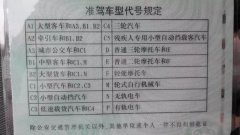 刚拿到驾照的小伙伴一定要清楚的c1驾照使用规定