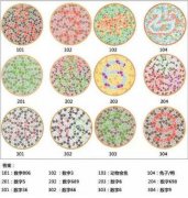 <b>2020年色弱能够报名考驾照吗？</b>