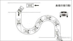 再笨的学员也能学会的科目二S弯技巧