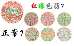 驾考体检色弱过不了怎么办