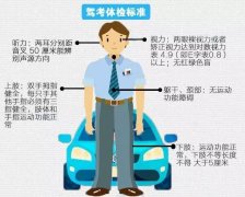 驾考体检有哪些项目？