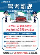 驾考新规2021年6月份新政策